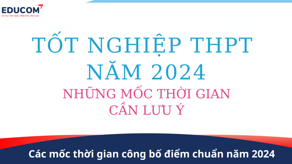 Các mốc thời gian công bố điểm chuẩn năm 2024