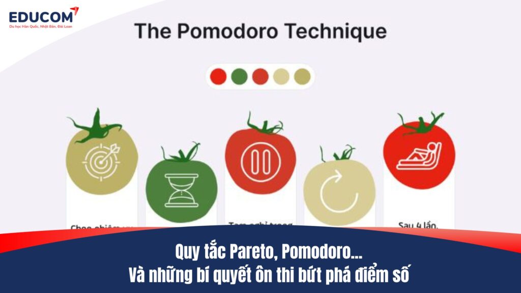 Bỏ túi bí quyết ôn thi THPT 2025 bứt phá điểm số giai đoạn nước rút