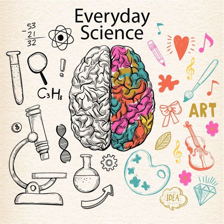 bí quyết ôn thi hiệu quả 