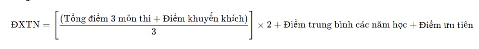 cách tính điểm thi tốt nghiệp THPT 